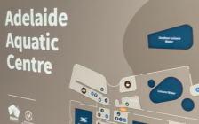 求阿德莱德Aquatic的健友